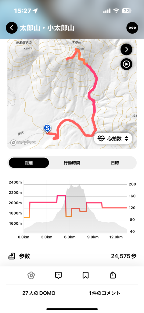 Xiaomiを使った心拍測定